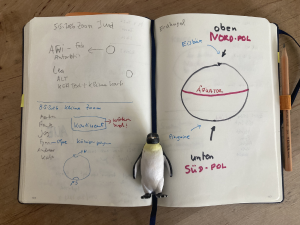 Ein aufgeschlagenes Notizbuch. In der Mitte liegt ein Plastikpinguin. Auf der linken Seite sind Notizen zu sehen. Auf der rechten Seite ist eine Skizze der Weltkugel mit Äquator, Nord- und Südpol zu sehen.